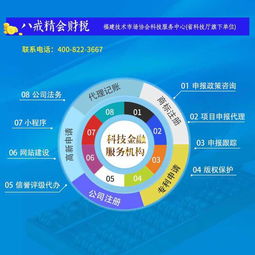 工商服務(wù)批發(fā)與供應(yīng) 郵編商務(wù)網(wǎng)youbian.com的信息技術(shù)咨詢服務(wù)